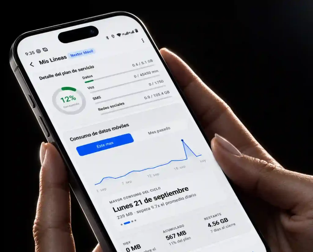 Consumo de datos móviles de una línea corporativa en la app de Nextor Móvil